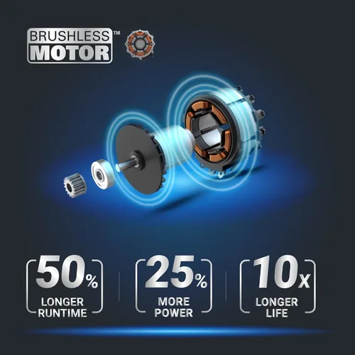 Miniatura 7 de WORX Sierra recíproca inalámbrica compacta de 20 V, longitud de carrera de 1 pulgada, motor sin escobillas para un 50% más de tiempo