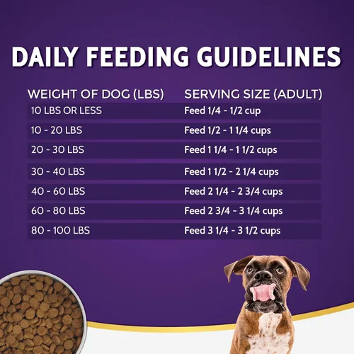 Miniatura 5 de Zignature Turquía Fórmula de Ingredientes Limitados Comida Seca para Perros 12.5 lb