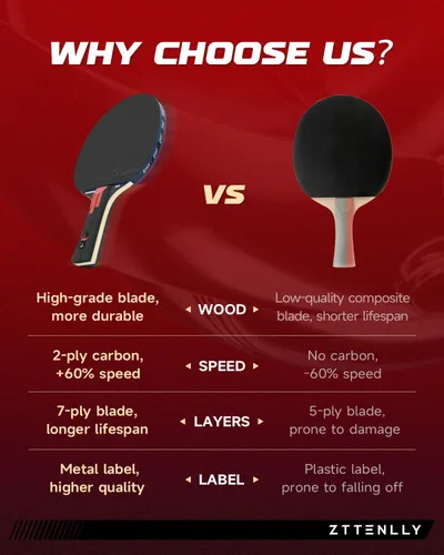 Miniatura 4 de Pala de ping pong con tecnología de carbono Serie de rendimiento, hoja de la más alta calidad de 7 capas, velocidad experta/borde/equilibrio