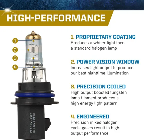 Miniatura 2 de PEAK Power Vision Gold - Faros delanteros automotrices de alto rendimiento 9007/HB5 65/55W (paquete de 2)