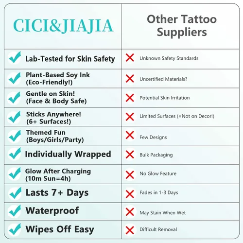 Miniatura 5 de 150+ Tatuajes temporales que brillan en la oscuridad para niñas – Envueltos individualmente, impermeables, brillan en la oscuridad – Temas