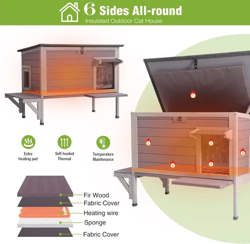 Miniatura 2 de GUTINNEEN Casa Calefaccionada para Gatos de Exterior, Casa Aislada para Gatos de Exteriores Resistente a la Intemperie, Refugio para Gatos Ferales