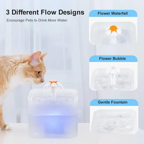 Miniatura 4 de Fuente de agua para gatos con 4 filtros y 4 esponjas, fuente de agua automática para gatos de 67 oz/2 litros, dispensador de agua para mascotas