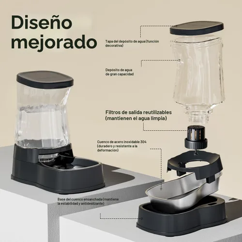 Miniatura 4 de Gardner Pet - Dispensador automático de agua para perros, bebedero de gravedad de acero inoxidable, 100% libre de BPA, cuencos de alimentación