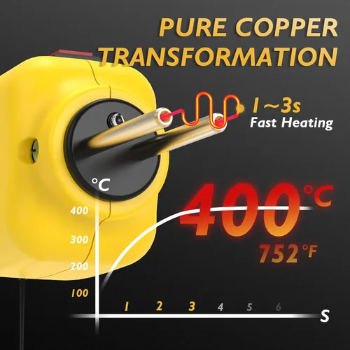 Miniatura 4 de TOOLIOM - kit de reparación de plástico con soldador de plástico portátil de 100 W y engrapadora térmica, kit de soldadura de plástico de 110 V
