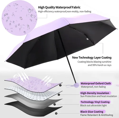 Miniatura 4 de Sehnschut - Sombrilla portátil de viaje con 8 costillas pequeña plegable plegable para sol y lluvia para mujer protección UV