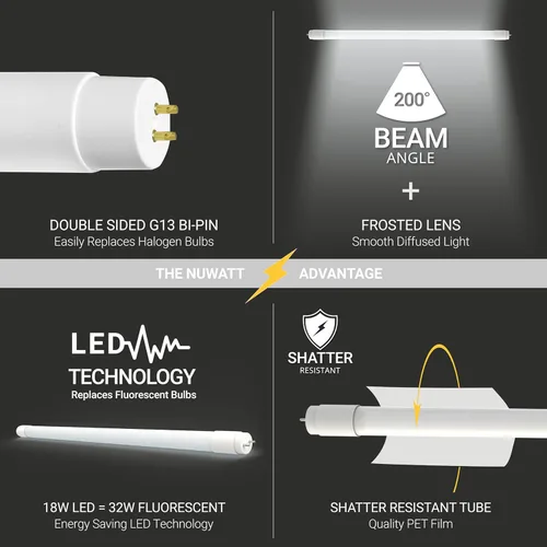 Miniatura 3 de NUWATT Paquete de 30 tubos de luz LED T8 de 4 pies, T10 T12 híbrido tipo A+B, 3000 K blanco cálido, 18 W, alto brillo 2,200 lúmenes, reemplazo