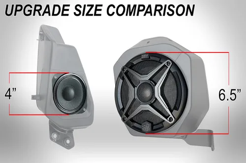 Miniatura 3 de SSV Works Ford Bronco 2021-2026 de 2 puertas - Actualización de cápsula de altavoz trasero de 6.5" resistente a la intemperie Plug & Play