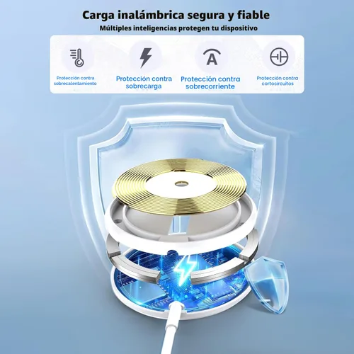Miniatura 3 de Cargador magnético para iPhone 17, carga inalámbrica rápida Mag-Safe, paquete de 2 cargadores magnéticos de Apple de 6 pies con 2 paquetes USB C PD