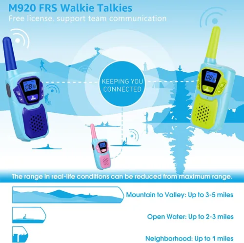 Miniatura 5 de Topsung Walkie Talkies for Kids Long Range Walkie-Talkie for Adults Rechargeable 4 Pack with Lanyard NOAA USB, Family Pink 2 Way Radio Toys for 3-12