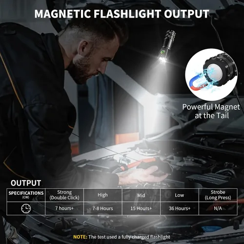 Miniatura 4 de Wind&Moon Linterna Mini de Altos Lúmenes Recargable, Linternas de Bolsillo Súper Brillantes, Luz Táctica EDC con Magnética, 5 Modos, USB-C, Compacta