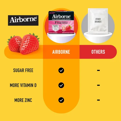 Miniatura 4 de Airborne 1000 mg de vitamina C con vitamina D y zinc, suplemento de apoyo inmunológico multivitamínico sin azúcar, antioxidantes vitaminas A C