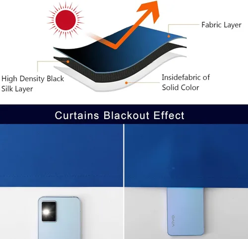 Miniatura 5 de Pickluc - Cortinas opacas con ojales de 84 pulgadas de largo, 2 paneles, cortinas de ventana con bloqueo de luz para sala de estar, aisladas Azul