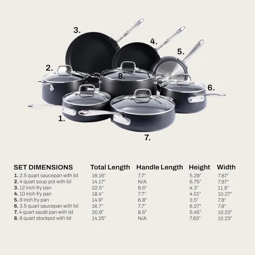 Miniatura 2 de All-Clad Hard Anodized Expert - Juego de utensilios de cocina antiadherentes, juego de 7 ollas y sartenes, inducción, OvenSafe 500F, incluye