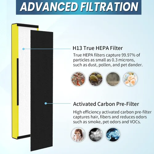 Miniatura 4 de Paquete de 6 filtros de repuesto C True FLT5000 FLT5250PT FLT5111, compatibles con purificador G-Guardian AC5000, AC5000E, AC5250PT, AC5350B