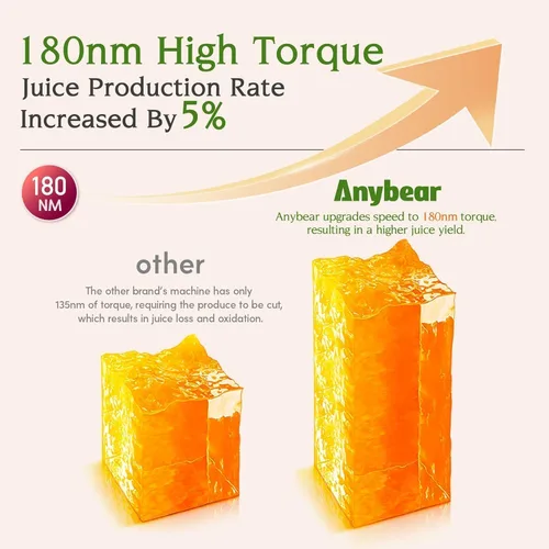 Miniatura 6 de Anybear Cold Press Juicer 200W Masticating Slow Juicer 4.3" Large Feed Chute Fit Whole Fruits Vegetables Upgraded Auger Tritan Material BPA