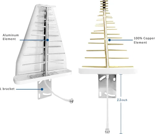 Miniatura 3 de Antena direccional Yagi para teléfono celular Antena 8 a 9dBi de alta ganancia 3G/4G/5G/LTE montaje fijo universal LPDA para exteriores