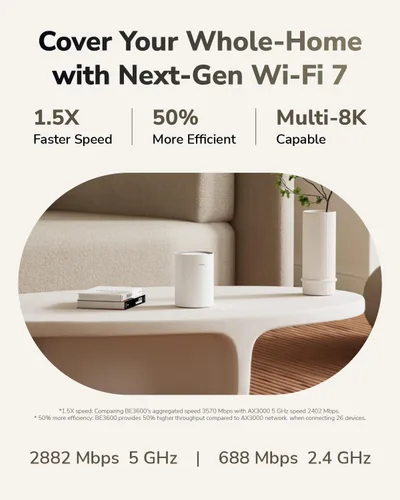 Miniatura 3 de Cudy Sistema de malla Wi-Fi de doble banda BE3600 WiFi 7, 3.6 Gbps 160 Mhz, cobertura de hasta 1000 pies cuadrados, 3 puertos Gigabit, compatible