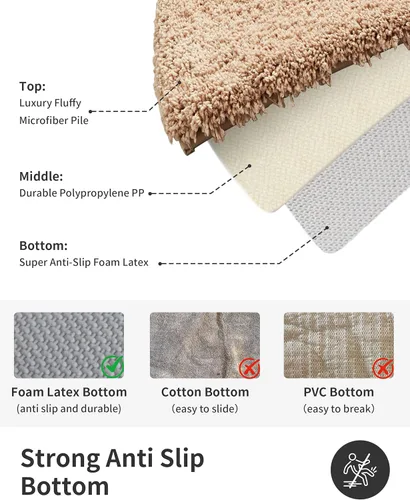 Miniatura 6 de ILANGO Alfombras de Baño Beige 32" × 20" Antideslizantes y Súper Absorbentes Extra Gruesas Suaves, Alfombra de Baño Lavable para Piso, Alfombra