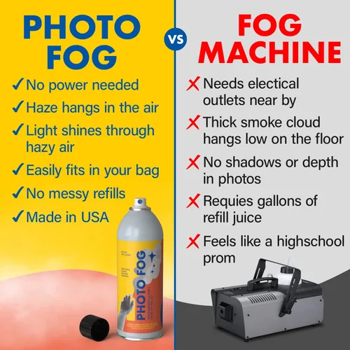 Miniatura 3 de [Paquete de 2] Spray de atmósfera de niebla fotográfica fabricado en los Estados Unidos para fotógrafos y cineastas, alternativa segura a la máquina