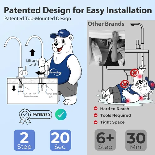 Miniatura 5 de iSpring RCC7 WQA Filtro de agua potable sistema de ósmosis inversa, de 5 etapas, 75 GPD, certificación con sello de oro Níquel