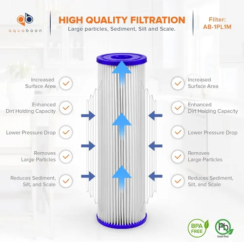 Miniatura 3 de Aquaboon Filtro de agua plisado de 1 micrón, 10 x 2.5 pulgadas, cartucho de repuesto de filtro de sedimentos para toda la casa compatible
