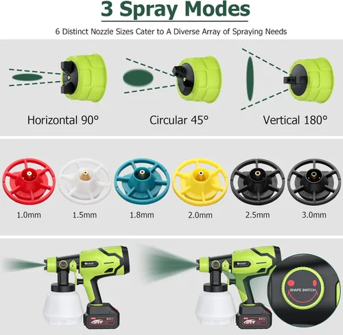 Miniatura 4 de Pistola pulverizadora de pintura inalámbrica HVLP con batería de 21 V, pistola de pintura eléctrica de 300 W, tanque de 33.8 fl oz, 6 boquillas y 3