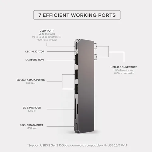 Miniatura 2 de Satechi Adaptador multipuerto USB C Hub 7 en 1 Pro Slim, USB C Dongle, carga de 100 W, HDMI 4K, USB 4, USB 3.2 Gen 2, lector de tarjetas SD/Micro