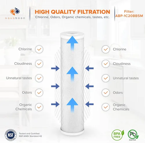 Miniatura 6 de Aquaboon Cartucho de repuesto de filtro de agua para toda la casa, 5 micrones, 20 x 4,5, reducción de cloro para sistema de filtración de agua de 1