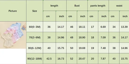 Miniatura 7 de Ropa de verano para recién nacido, ropa acanalada de manga corta, pantalones cortos de cintura elástica sólida, traje de primavera