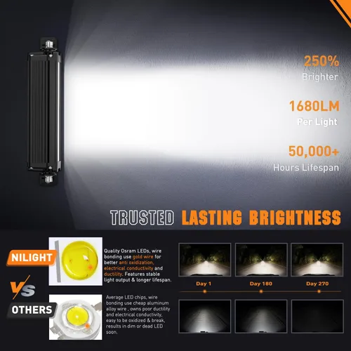 Miniatura 4 de Nilight Barra de luz LED con DRL ámbar 2 PCS 15 W 5.3 pulgadas fila única 1680 LM anti-reflejo punto todoterreno luces de conducción delgadas IP68