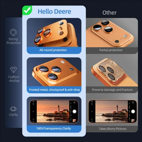 Miniatura 5 de HelloDeere Protector de lente de cámara de vidrio templado de alta alúmina 9H para iPhone 17 Pro Max, grado militar inastillable con fuerte naranja