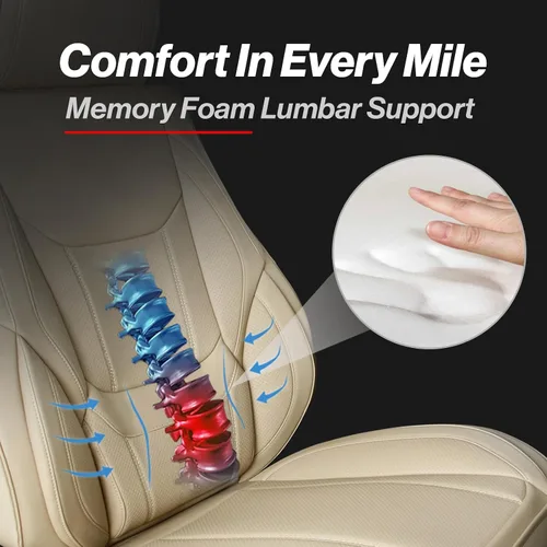 Miniatura 3 de Coverland Fundas de asiento de automóvil personalizadas compatibles con BMW X1 2013-2025, funda de asiento impermeable de espuma viscoelástica