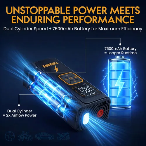 Miniatura 4 de Inflador de neumáticos de doble cilindro resistente, compresor de aire portátil, 7500 mAh, 160 PSI, bomba de aire inalámbrica de doble potencia
