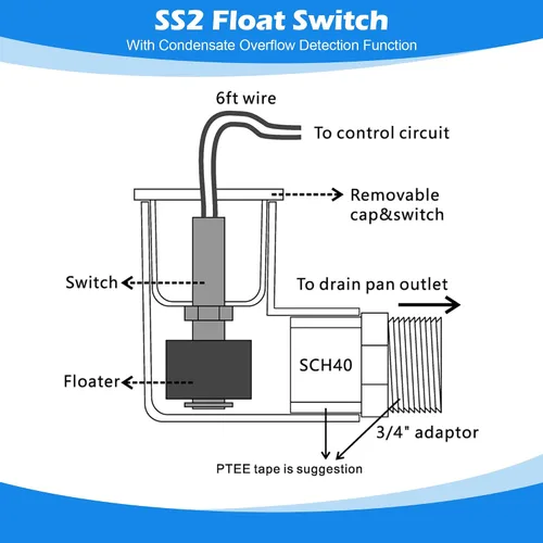 Miniatura 2 de Paquete de 1 interruptor flotante SS2 para una fácil instalación, interruptor de flotador de CA con adaptador de 3/4 pulgadas y cable de 6 pies