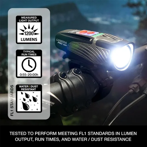 Miniatura 2 de NiteRider Lumina Pro 1200 Luz delantera para bicicleta recargable MTB Road Commuter Bike Light Potente Lumens resistente al agua Faro de bicicleta