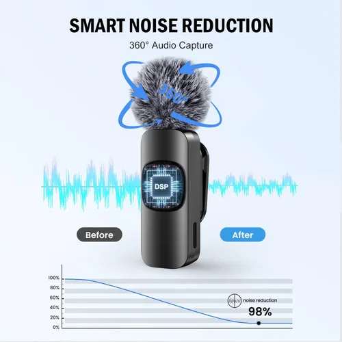 Miniatura 5 de Paquete de 2 mini micrófonos inalámbricos Lavalier para iPhone, Android, cancelación activa de ruido, micrófono magnético de solapa para TikTok