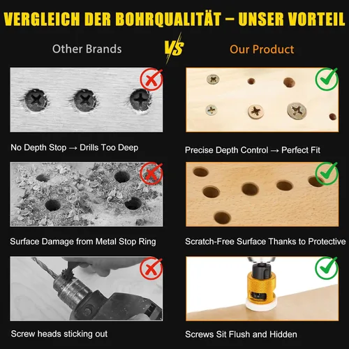 Miniatura 7 de Juego de 8 brocas avellanadoras con tope de baja profundidad de fricción, taladro piloto HSS reemplazable, brocas de varios tamaños, vástago