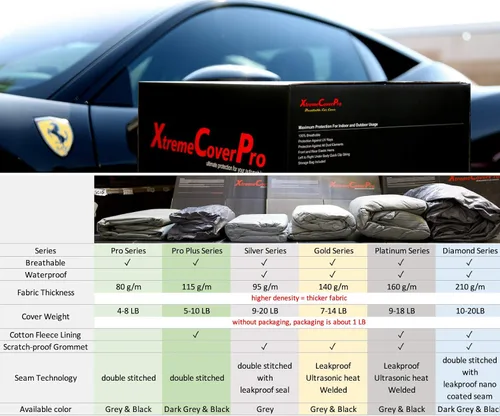 Miniatura 4 de Funda de coche personalizada Chevy Corvette C6 2005 2006 2007 2008 2009 2010 2011 2012 XTREMECOVERPRO Gold Series Negro