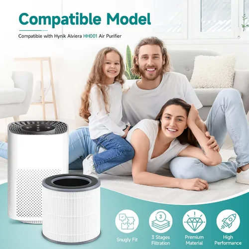 Miniatura 4 de Paquete de 1 filtro de repuesto compatible con purificador de aire Hynik Alviera HH001, filtración de 3 etapas de H13 True HEPA, filtro de carbón