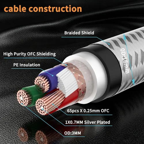 Miniatura 3 de Tertullus HiFi Audiophile AC Highend Audio Cable de alimentación de 3 clavijas 14AWG Cable de alimentación audiófilo 125V 15A Plata (1 M/3.28 pies)