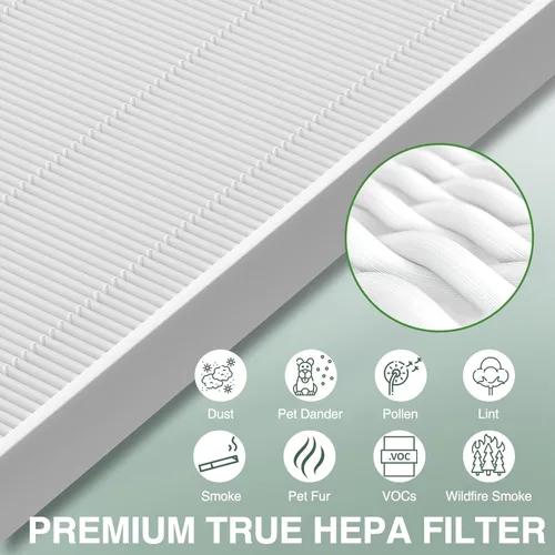 Miniatura 4 de 115115 Filtros de repuesto tamaño A 21 para purificador de aire Winix PlasmaWave 5300-2, C535, 6300, 5300, 6300-2, P300, AM90, 9000, 5000, 5000B