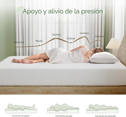 Miniatura 2 de Rolanstar Colchón Tamaño Twin, Colchón de Espuma Viscoelástica de Gel de 6 Pulgadas en una Caja, Sin Fibra de Vidrio, Transpirable para un Sueño más