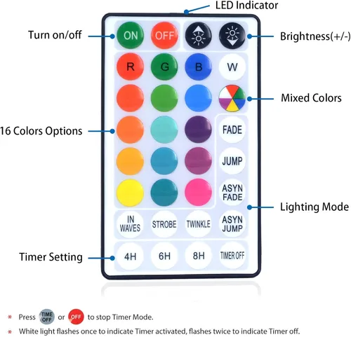Miniatura 9 de Tira de luces de 132 pies para exteriores impermeables, 400 LED que cambian de color, luces de cuerda enchufables con control remoto, para Pascua