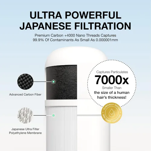 Miniatura 5 de Filtro para Cuidado de la Piel Filterbaby 2.0, Filtro para Lavabo de Baño para el Cuidado de la Piel, Eliminación del 99.9% del Cloro - 0,000001 mm