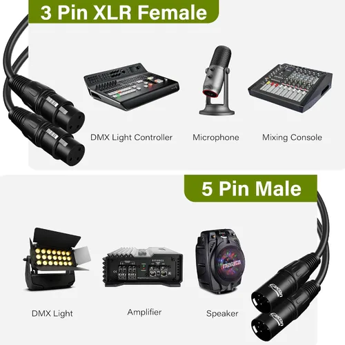 Miniatura 4 de Elecan Cable adaptador XLR/DMX de 3 pines hembra a 5 pines macho de 0.5 pies/2 unidades, transmisión de señal premium para micrófono, iluminación