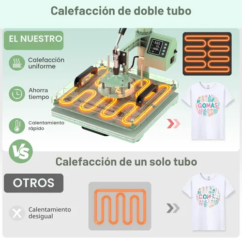 Miniatura 3 de Slendor - Prensa de calor de 15 x 15 pulgadas, 5 en 1, máquina de prensa de calor con giro de 360 grados, digital, para camisetas, prensa