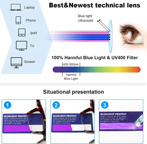 Miniatura 4 de MMOWW Paquete de 3 lentes de lectura estilo Oprah para mujer, elegante medio marco con bloqueo de luz azul, bisagras de resorte