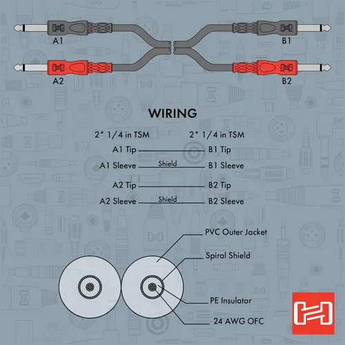 Miniatura 5 de Hosa CPP-201 Dual 14" TS a Dual 14" TS Cable de interconexión estéreo 14" 3.3 ft