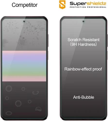 Miniatura 2 de Supershieldz Paquete de 2 protectores de pantalla antiespía diseñados para Motorola Moto G Stylus (2023) [no para el modelo 5G]